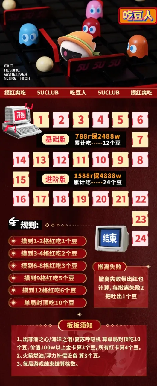 5u电竞吃豆人详情图片1