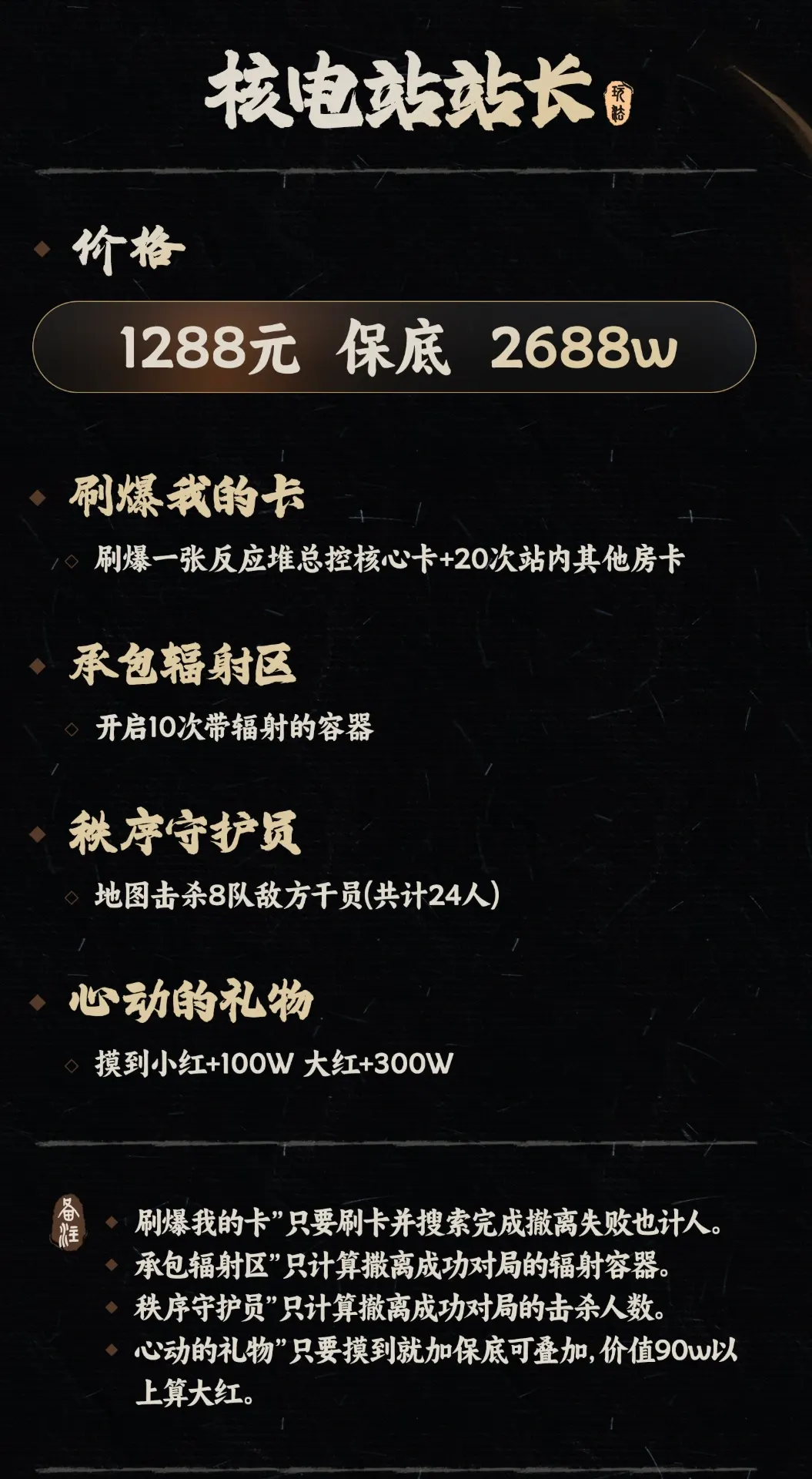 皇帝电竞核电站站长详情图片1