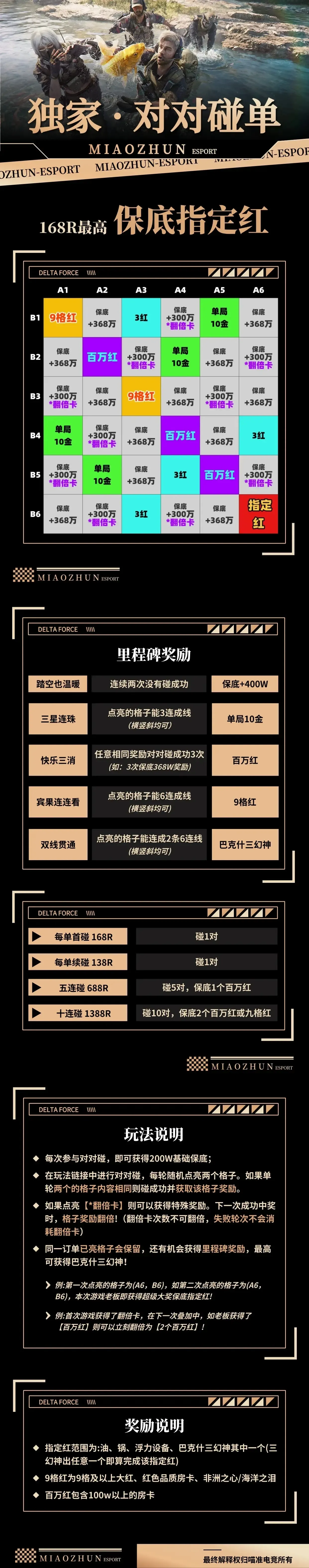 喵准电竞对对碰单详情图片1