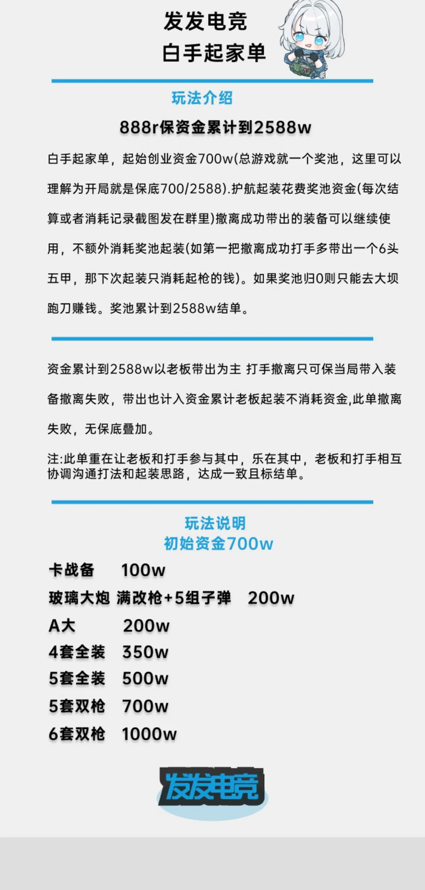 发发电竞白手起家单详情图片1