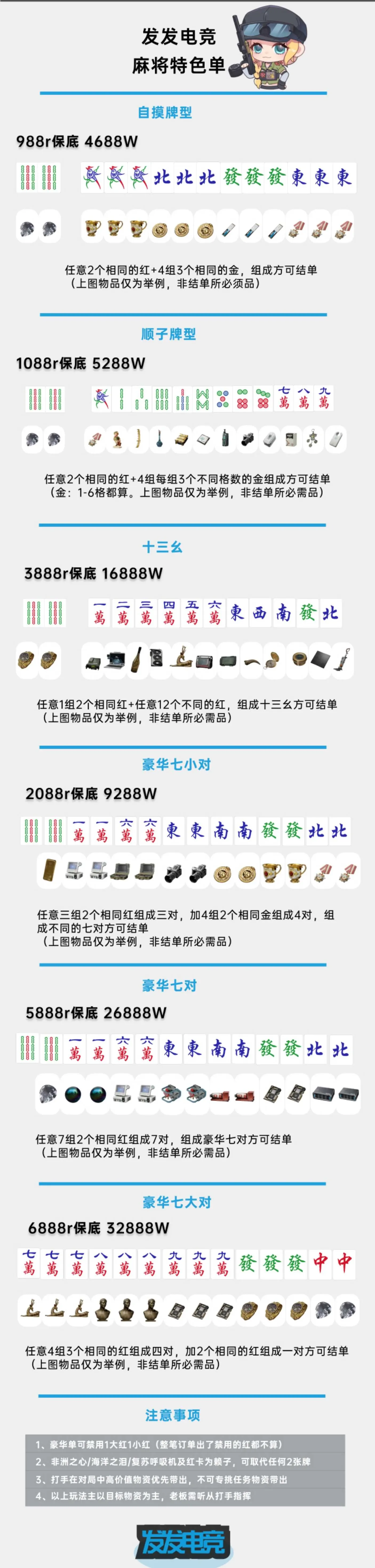 发发电竞麻将特色单详情图片1