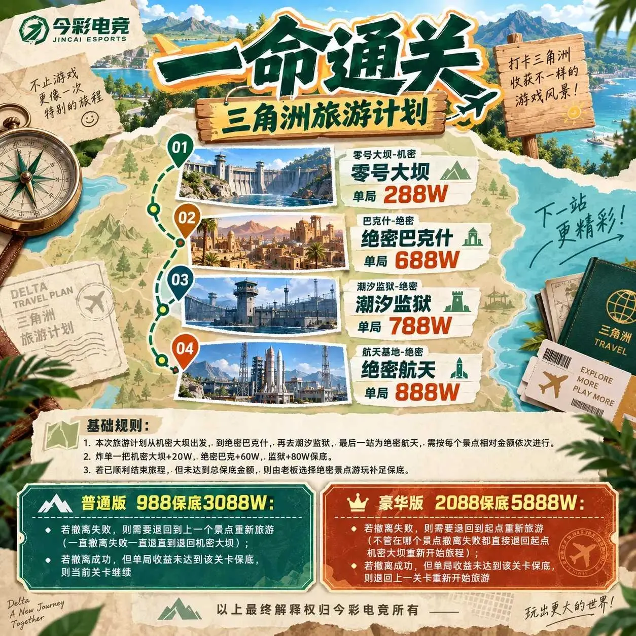今彩电竞一命通关详情图片1