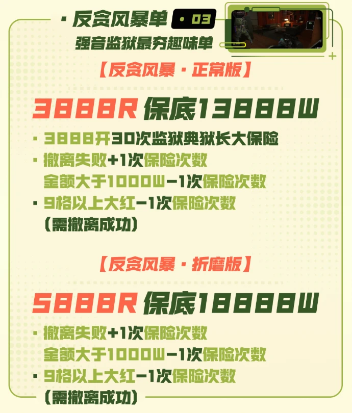 强音电竞反贪风暴单详情图片1