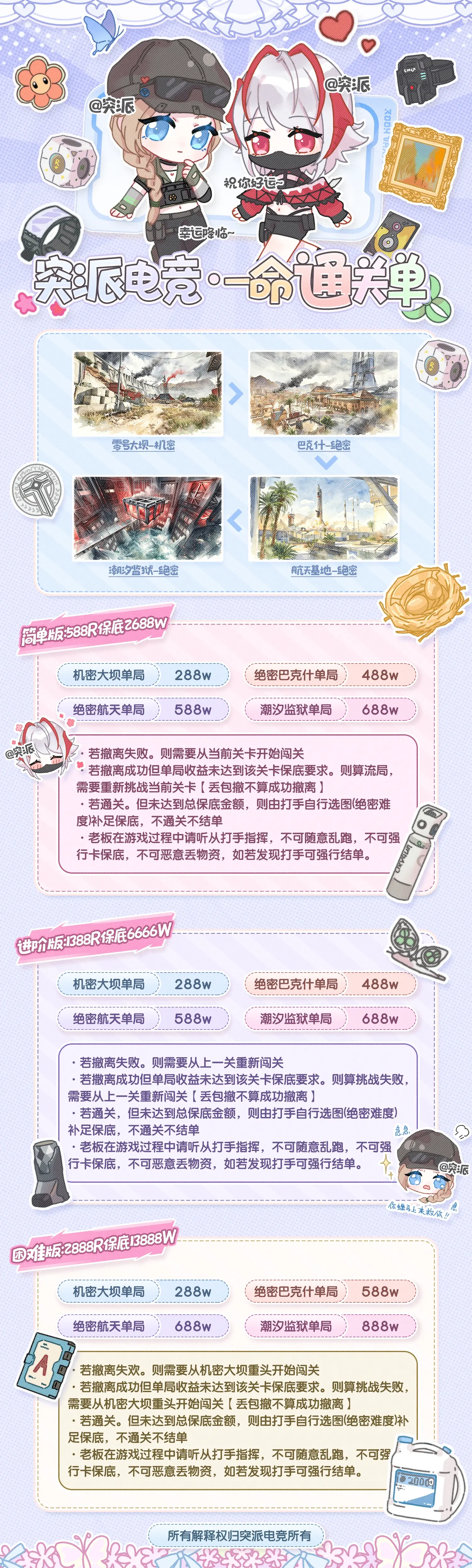 突派电竞一命通关详情图片1