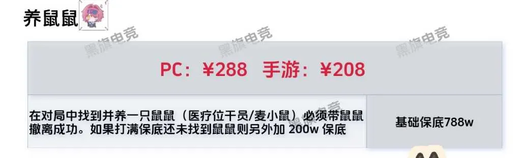 黑旗电竞养鼠鼠详情图片1