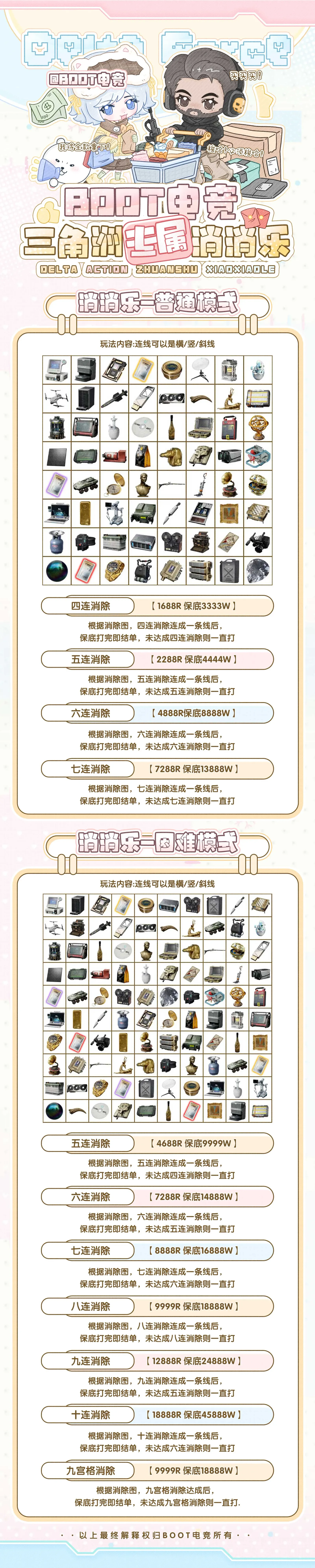 Boot电竞消消乐普通模式详情图片1