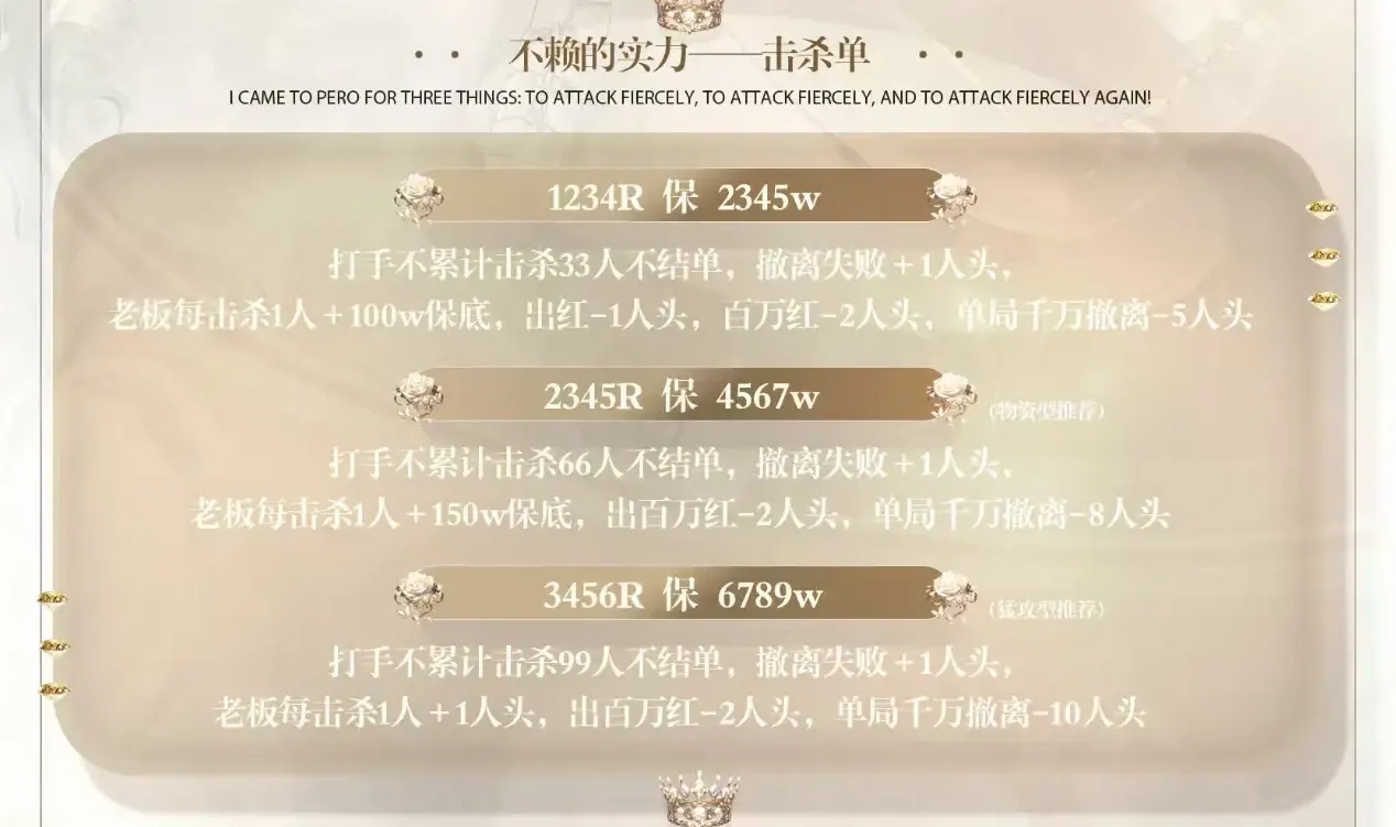 PERO电竞击杀单详情图片1