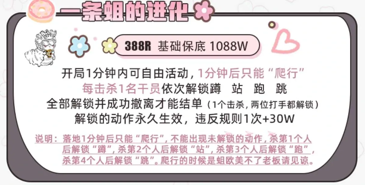 仁义电竞一条蛆的进化详情图片1