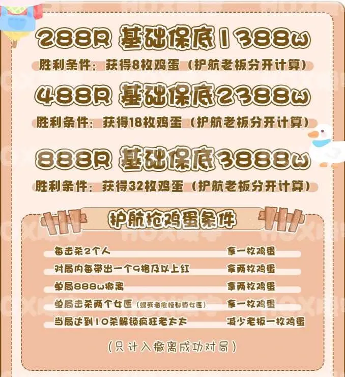 HO顺宇电竞抢鸡蛋大作战详情图片1