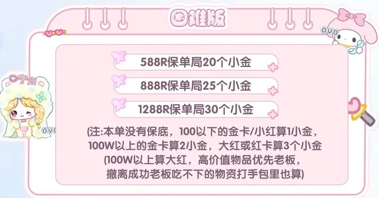 宁州电竞小金单困难版详情图片1