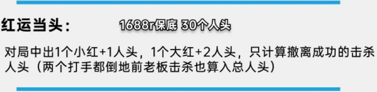 发发电竞红运当头详情图片1