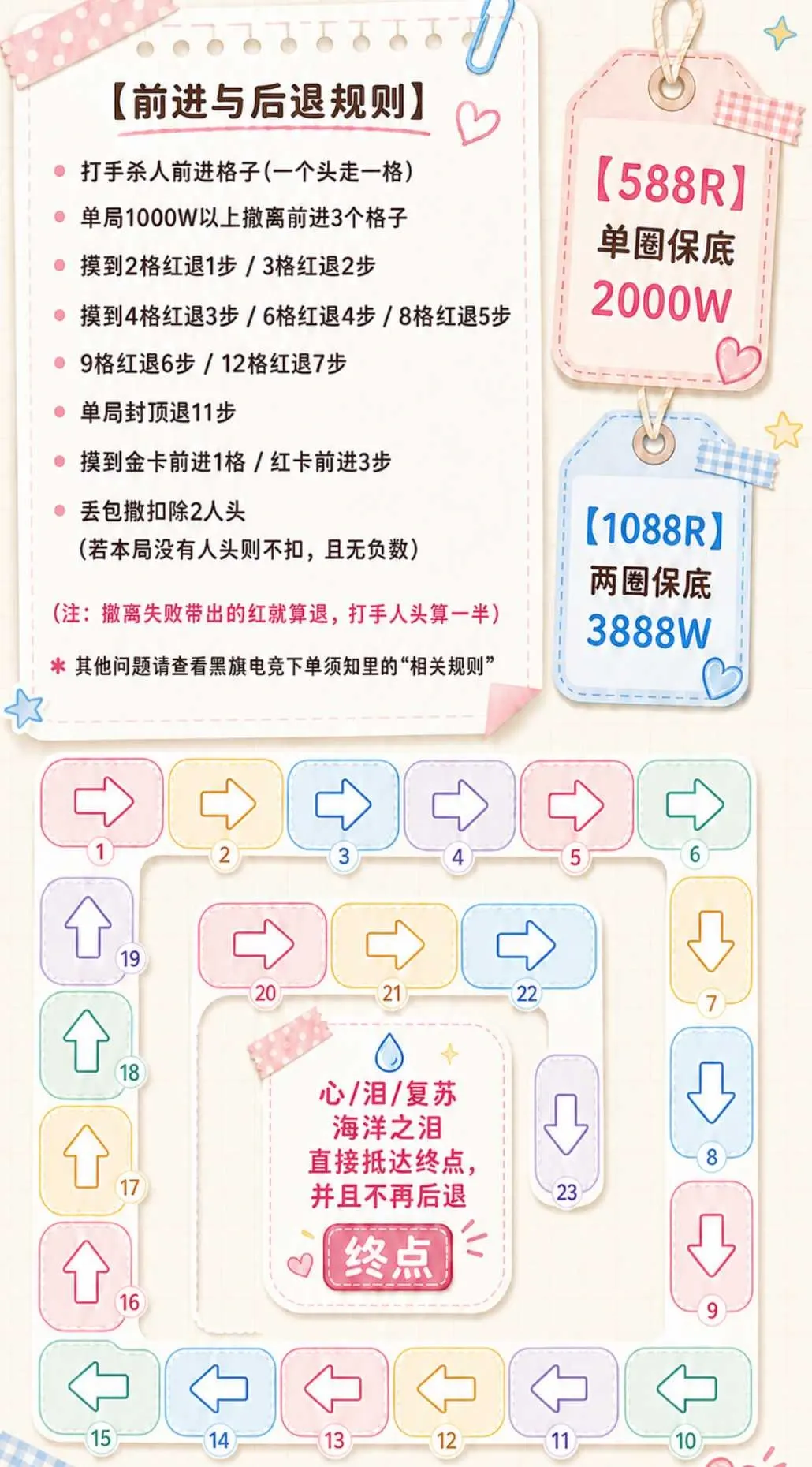 黑旗电竞拯救板板大作战详情图片1
