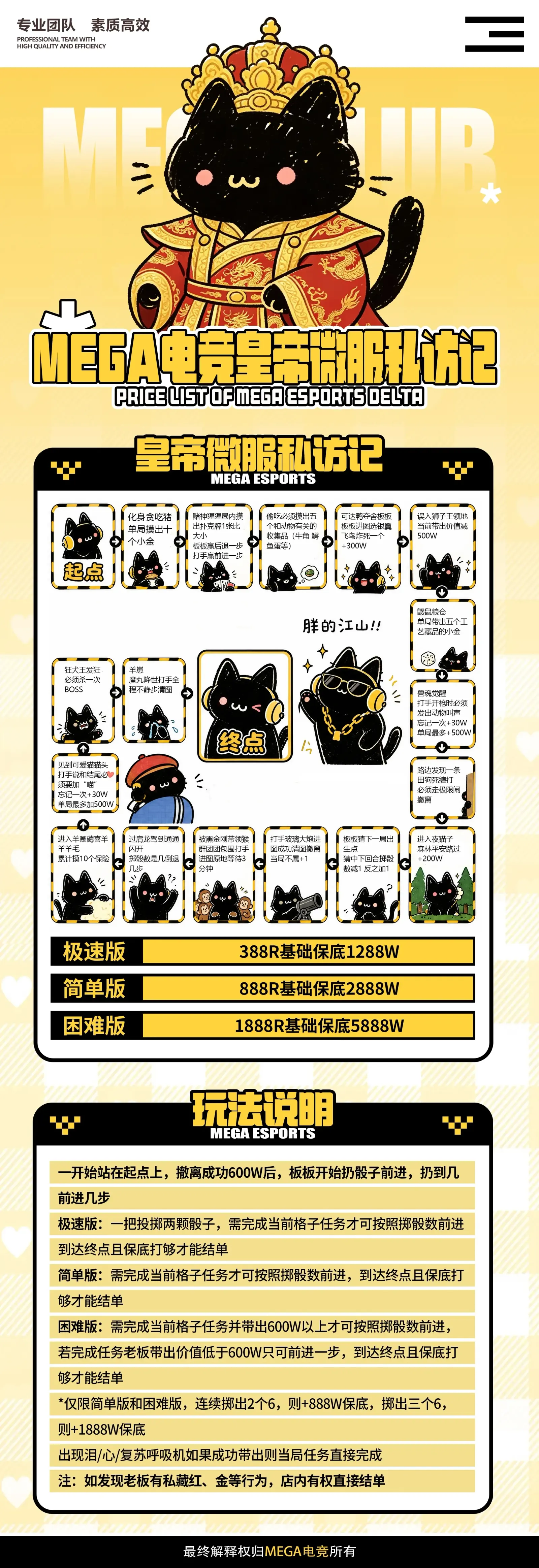 Mega电竞皇帝微服私访详情图片1