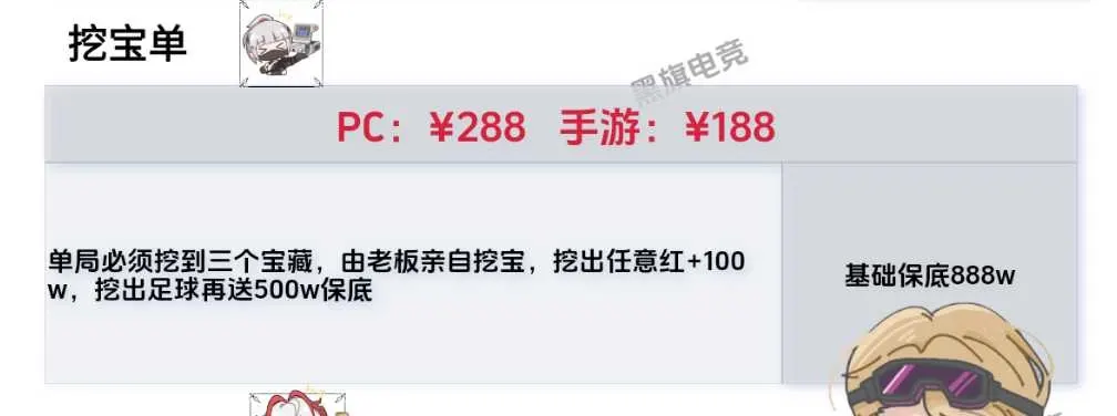 黑旗电竞挖宝单详情图片1
