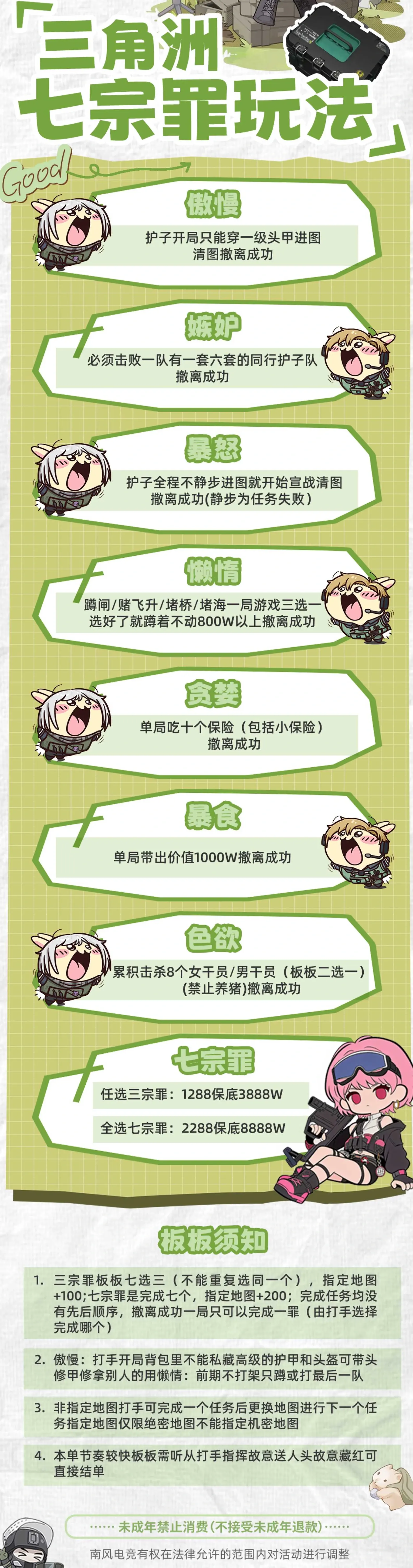 南风电竞七宗罪详情图片1