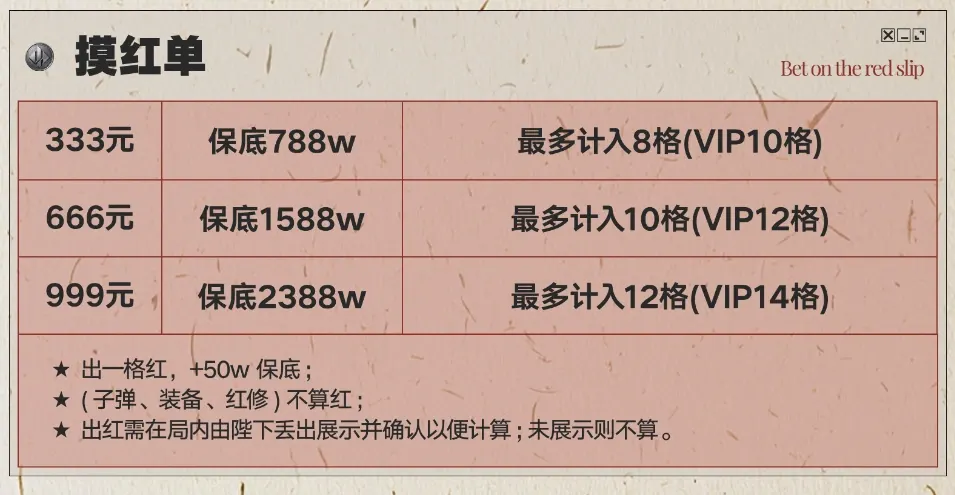 皇帝电竞摸红单详情图片1