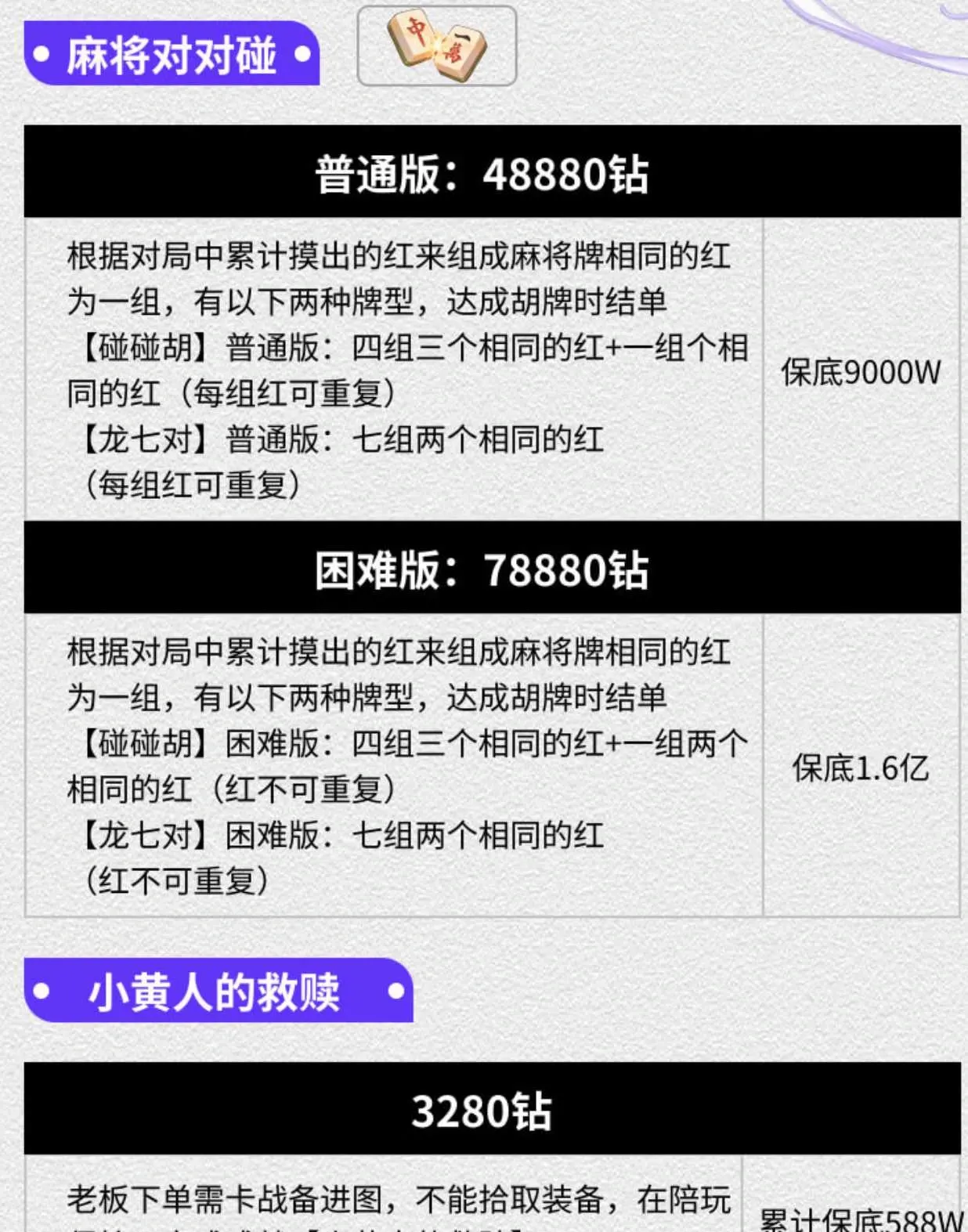 东东电竞麻将对对碰详情图片1