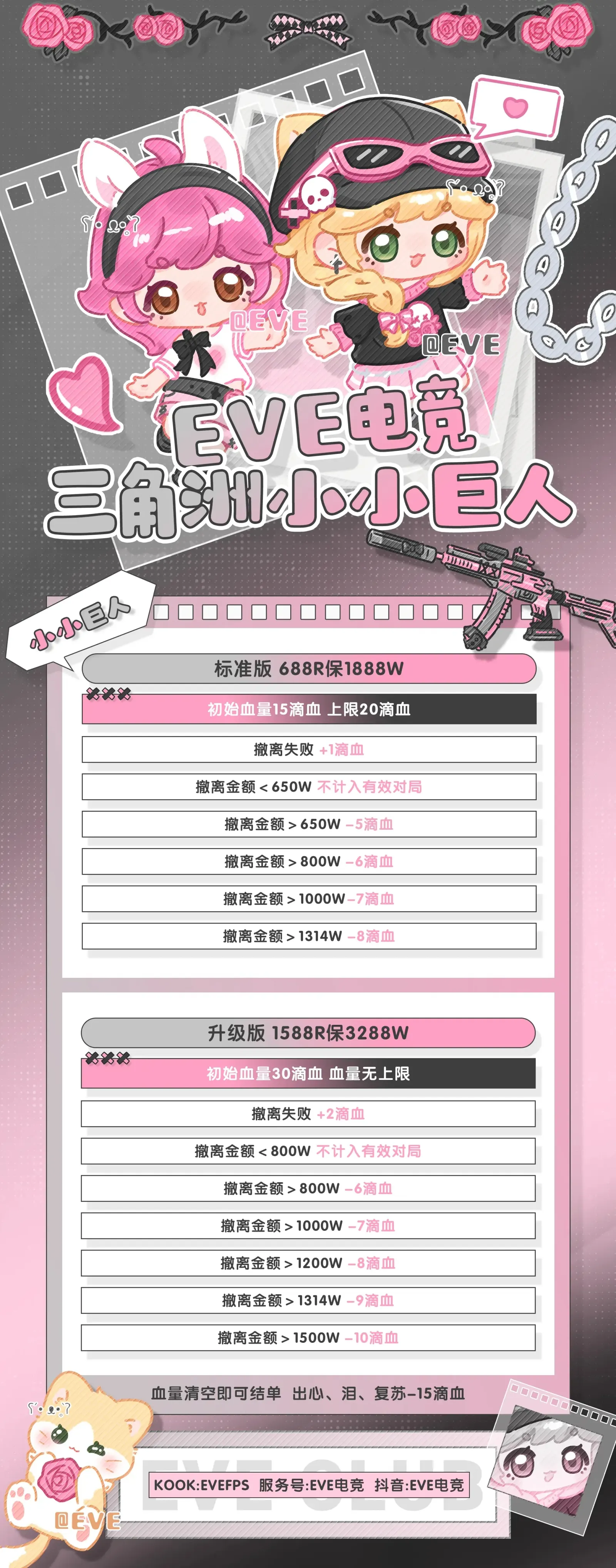 EVE电竞小小巨人详情图片1