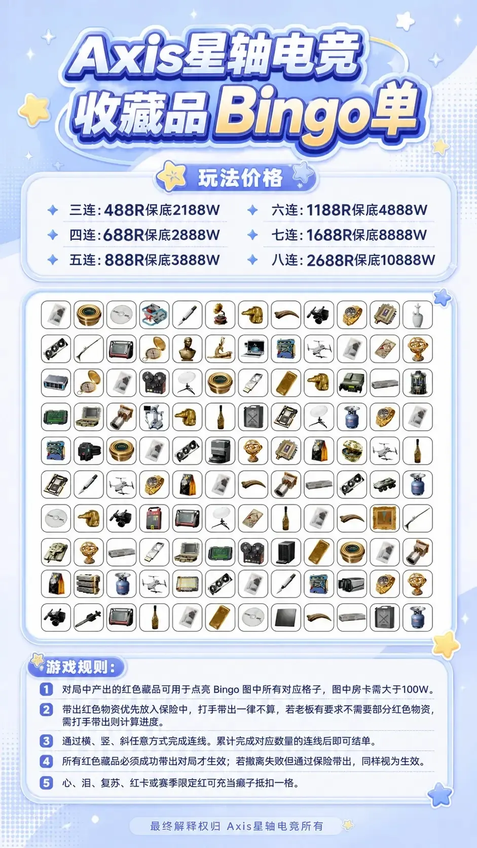 Axis星轴电竞bingo单详情图片1