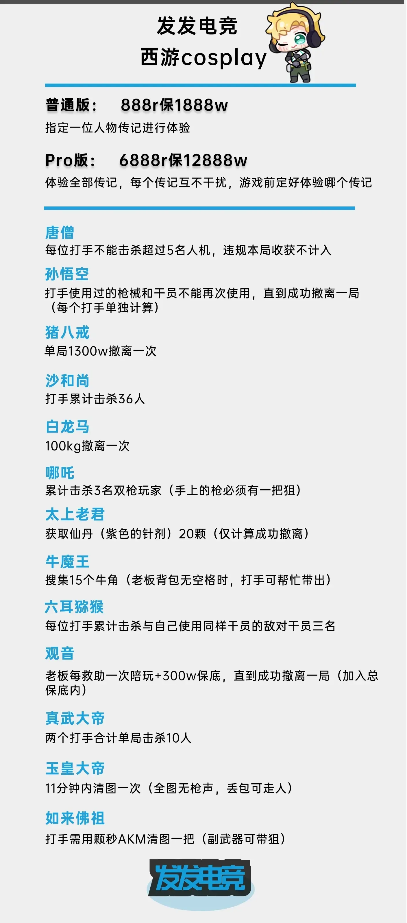 发发电竞西游cos单详情图片1