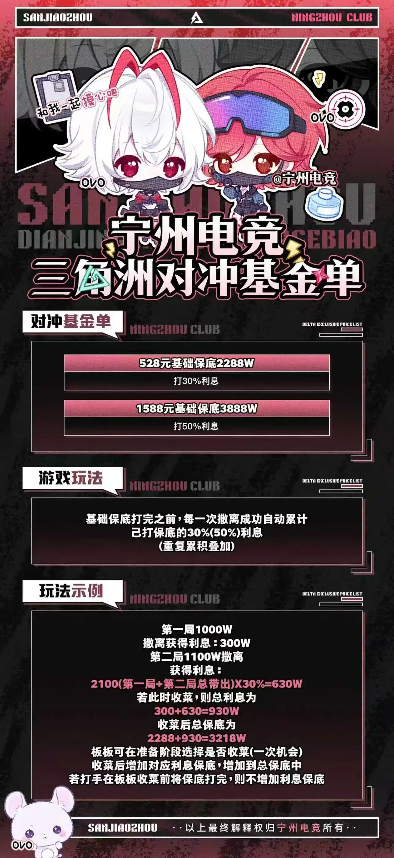 宁州电竞对冲基金详情图片1