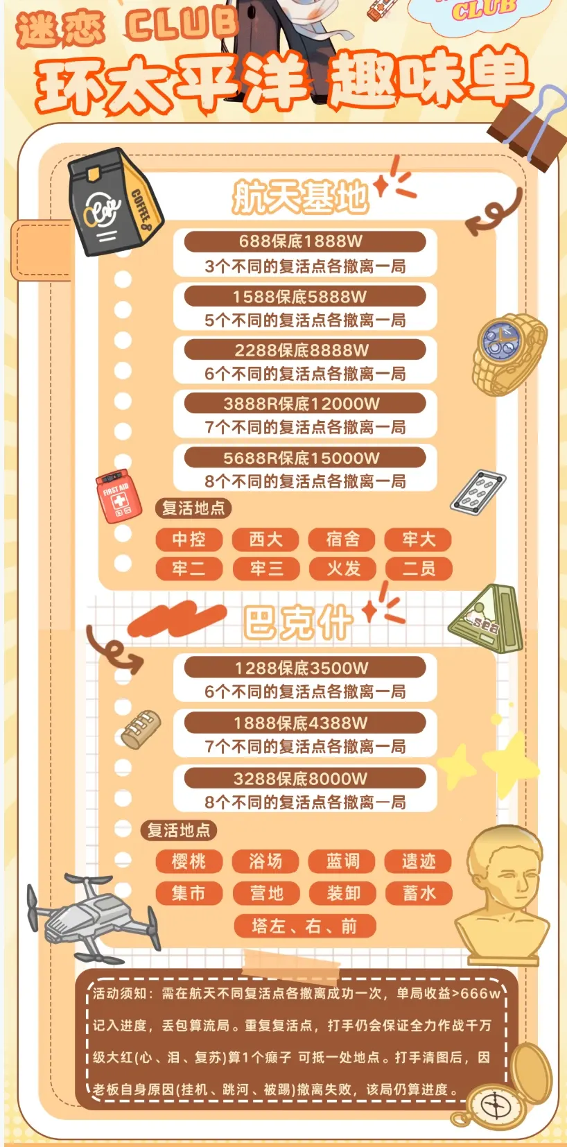 迷恋club电竞环太平洋单详情图片1