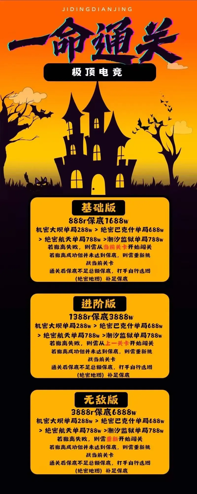 极顶电竞一命通关详情图片1