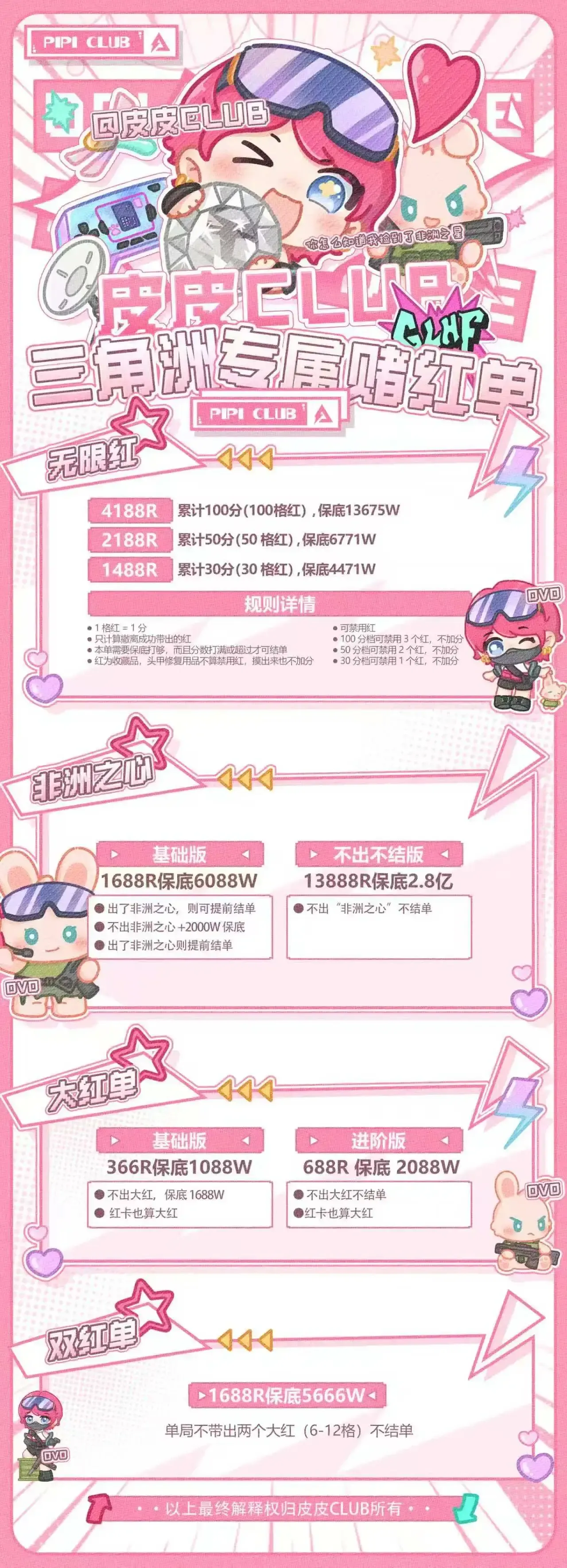 皮皮club电竞非洲之心详情图片1