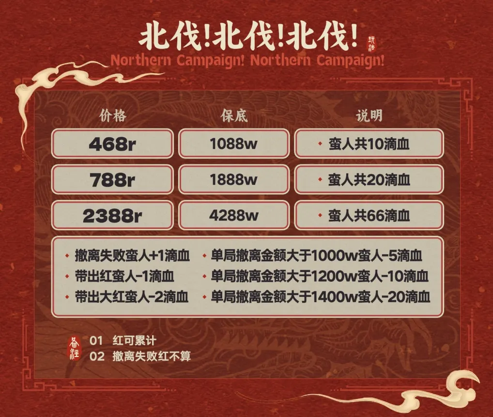 皇帝电竞北伐北伐北伐详情图片1
