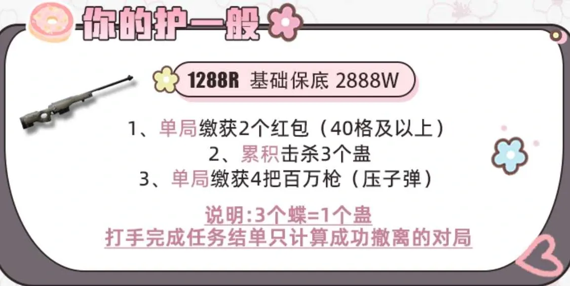 仁义电竞你的护一般详情图片1