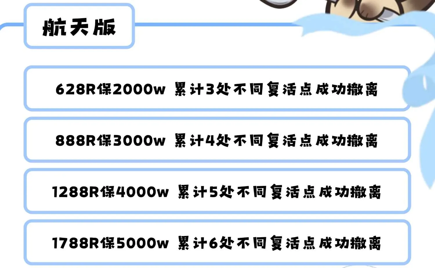 勺勺电竞环航天详情图片1