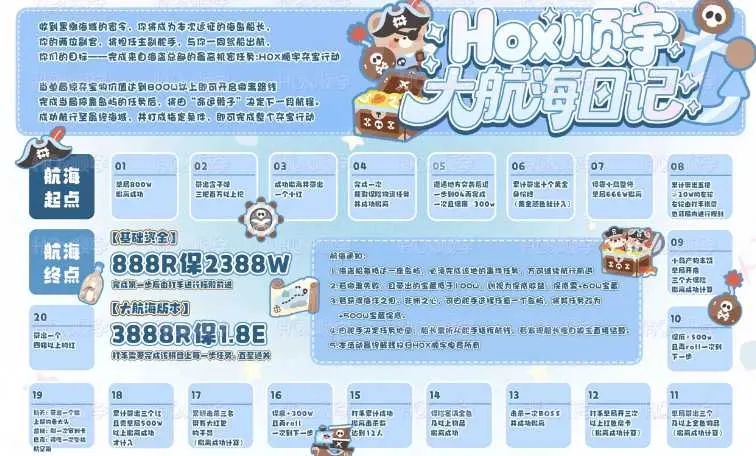 HO顺宇电竞大航海日记详情图片1