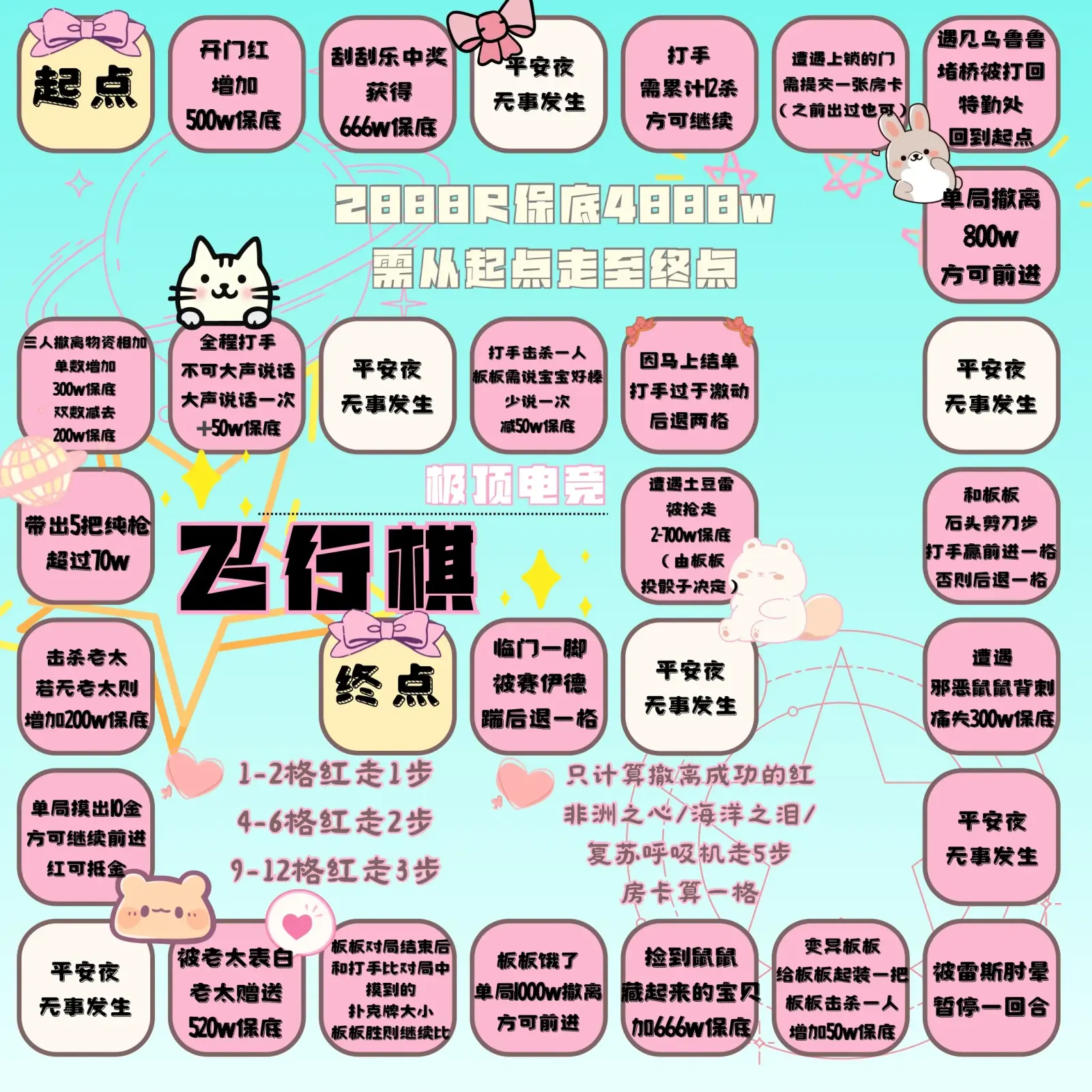极顶电竞飞行棋详情图片1