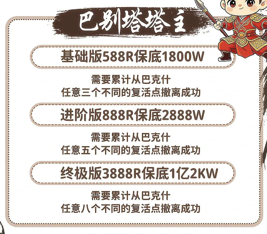 108梁山电竞巴别塔塔主详情图片1