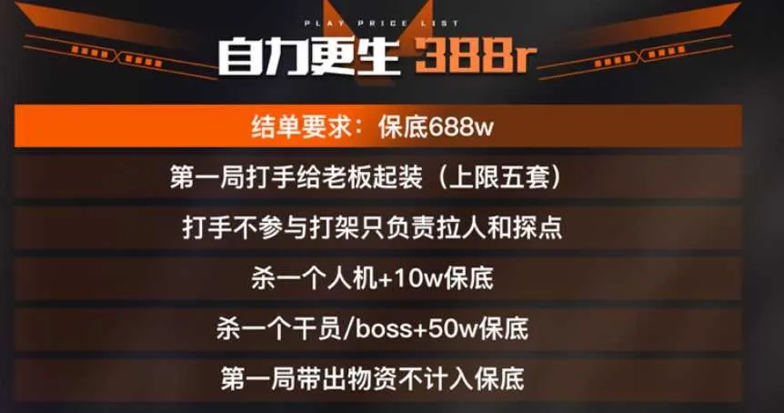 300电竞自力更生详情图片1