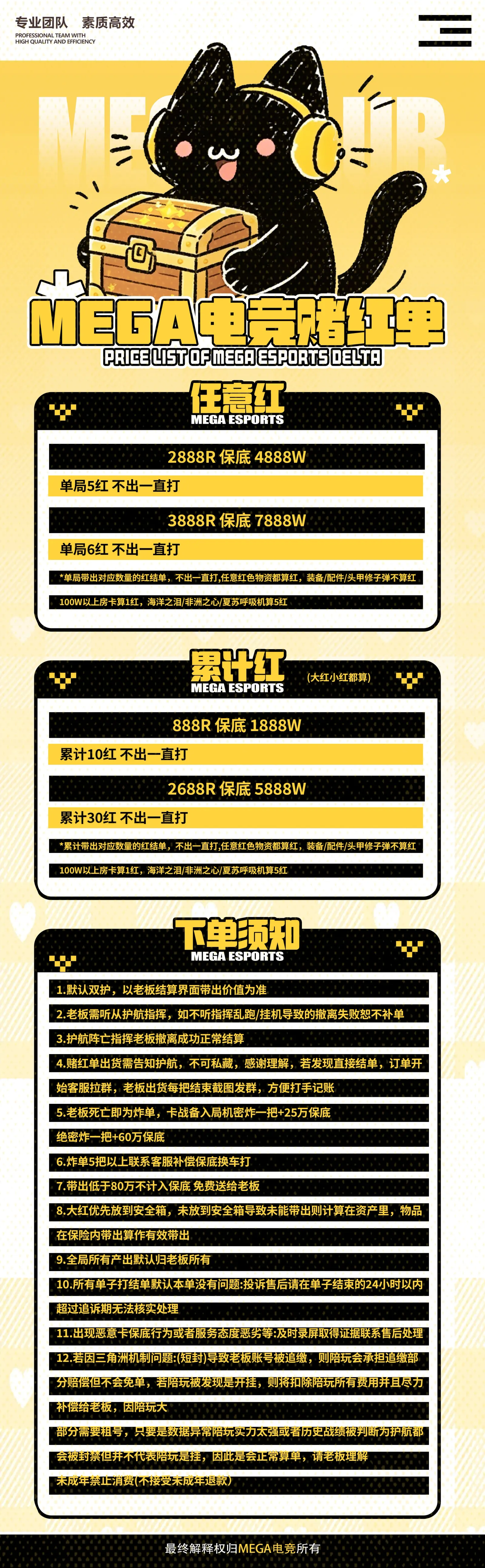 Mega电竞累计红详情图片1
