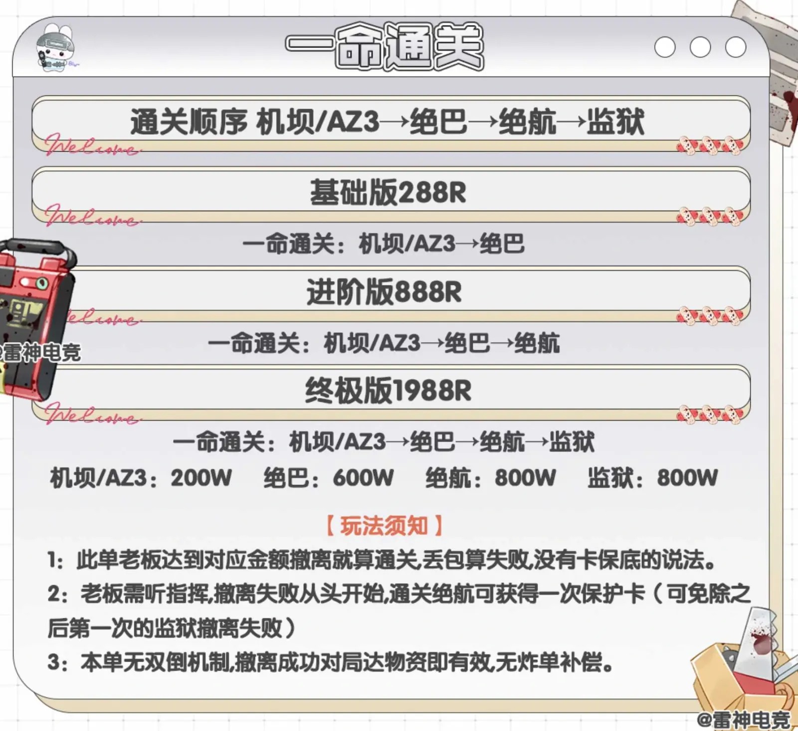 雷神电竞一命通关详情图片1