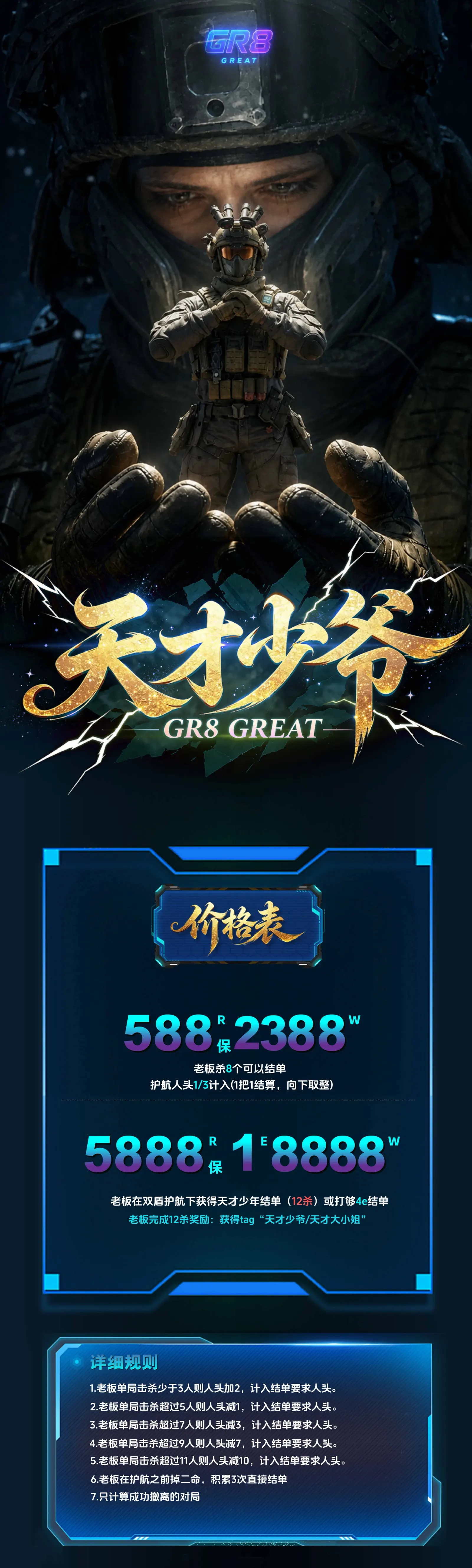 GR8电竞天才少爷单详情图片1