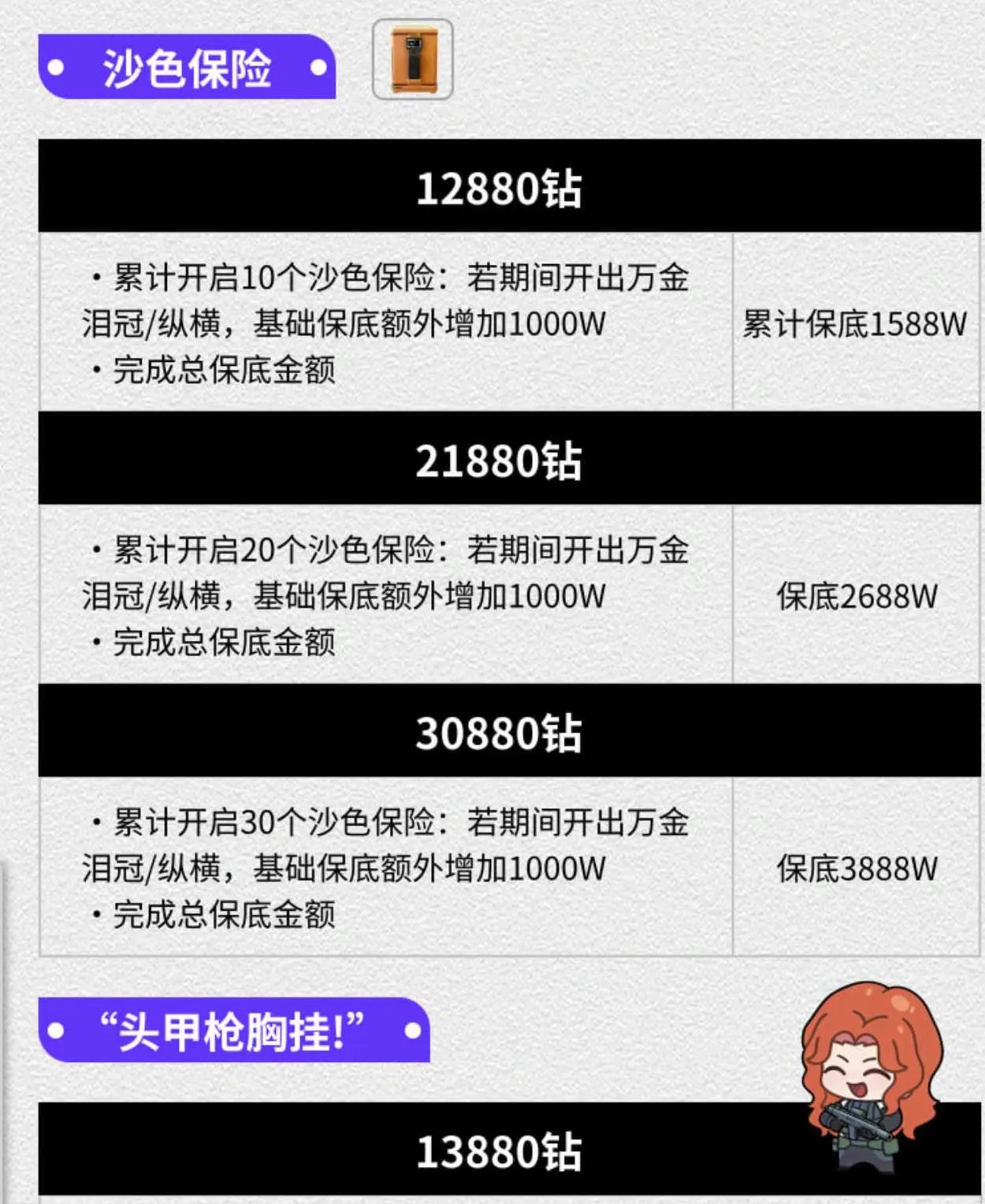 东东电竞沙色保险详情图片1