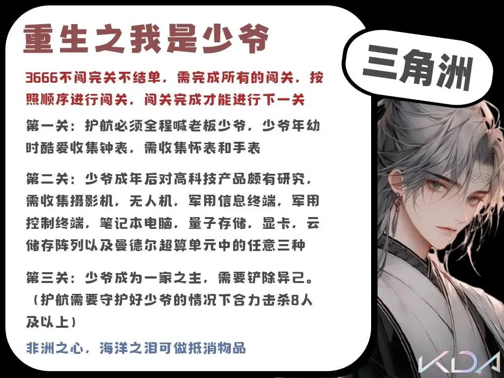 KDA电竞重生之我是少爷详情图片1