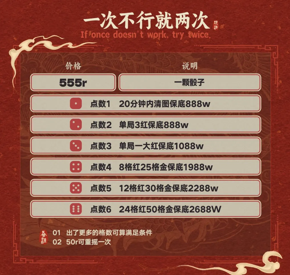 皇帝电竞一次不行就两次详情图片1
