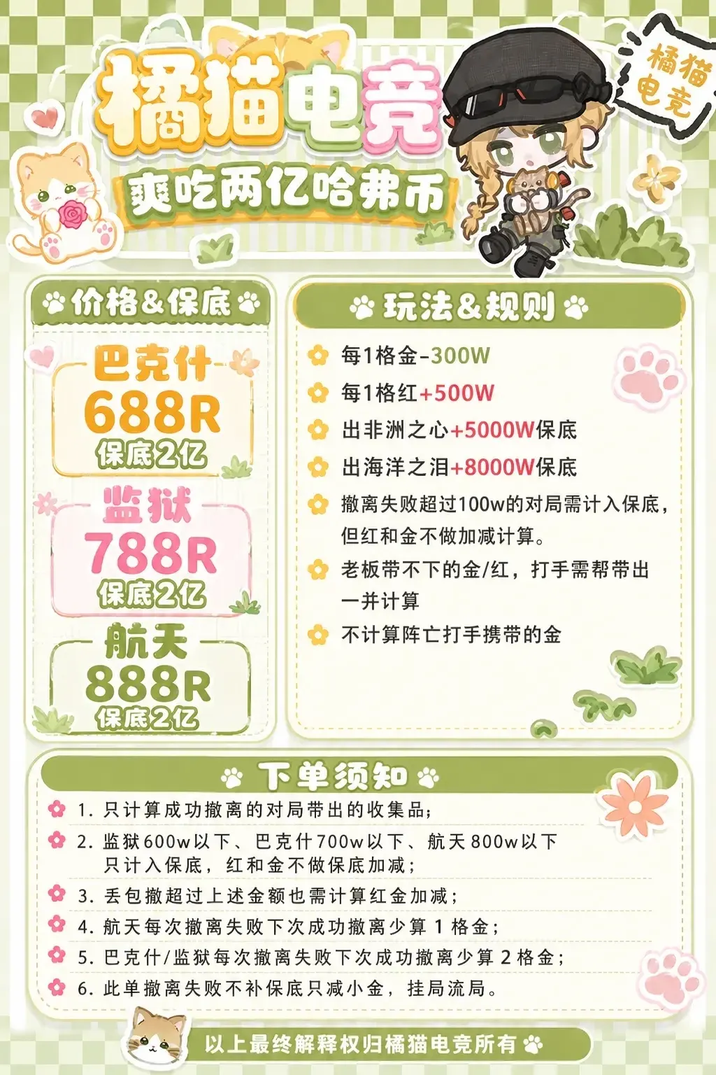橘猫电竞爽吃两亿哈弗币详情图片1