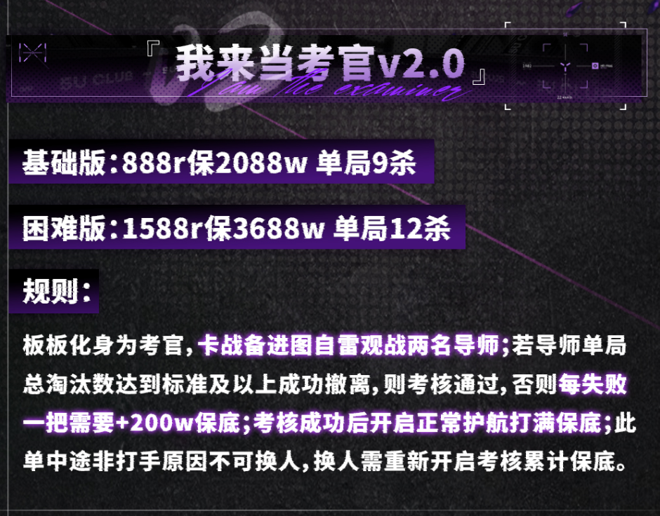 5u电竞我来当考官详情图片1