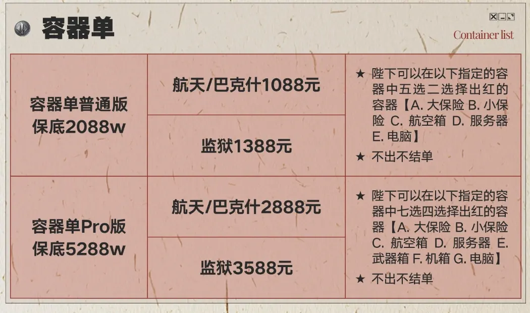 皇帝电竞容器单详情图片1
