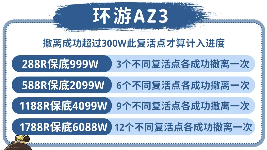 108梁山电竞环游AZ3详情图片1
