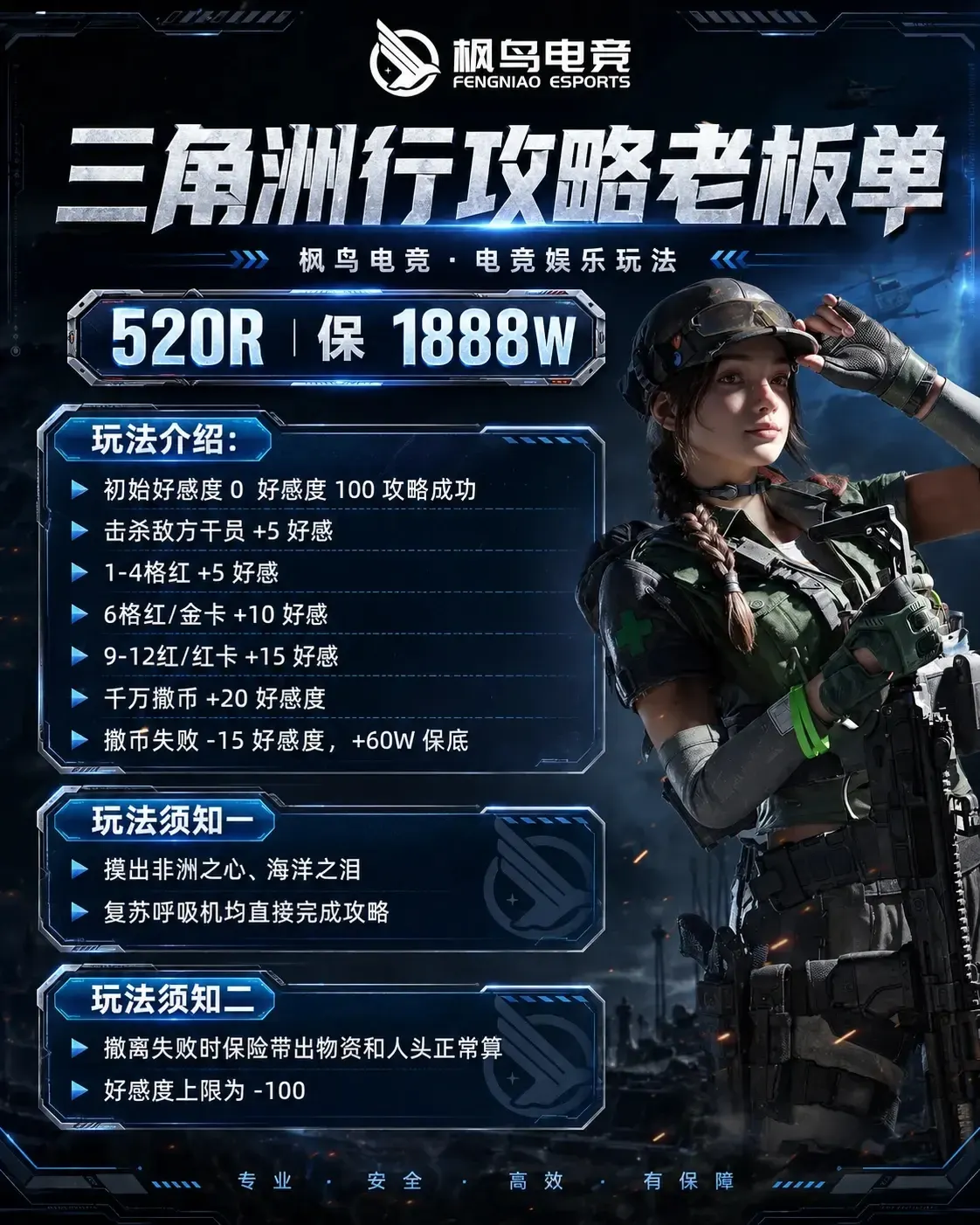 枫鸟电竞攻略老板单详情图片1