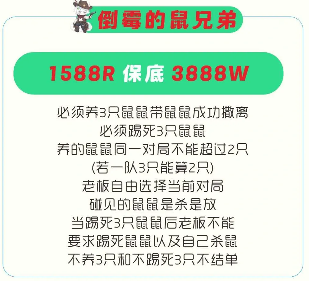 青青电竞倒霉的鼠兄弟详情图片1