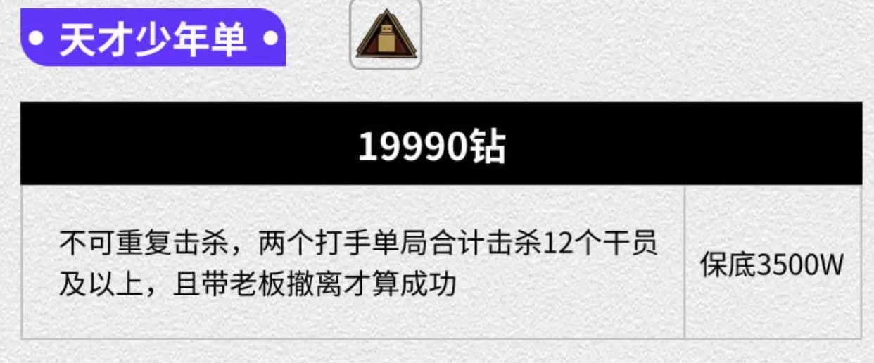 东东电竞天才少年单详情图片1