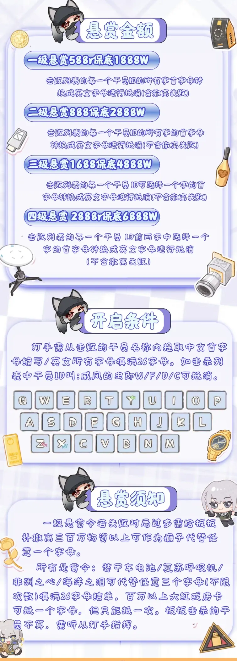 迷恋club电竞悬赏令单详情图片1
