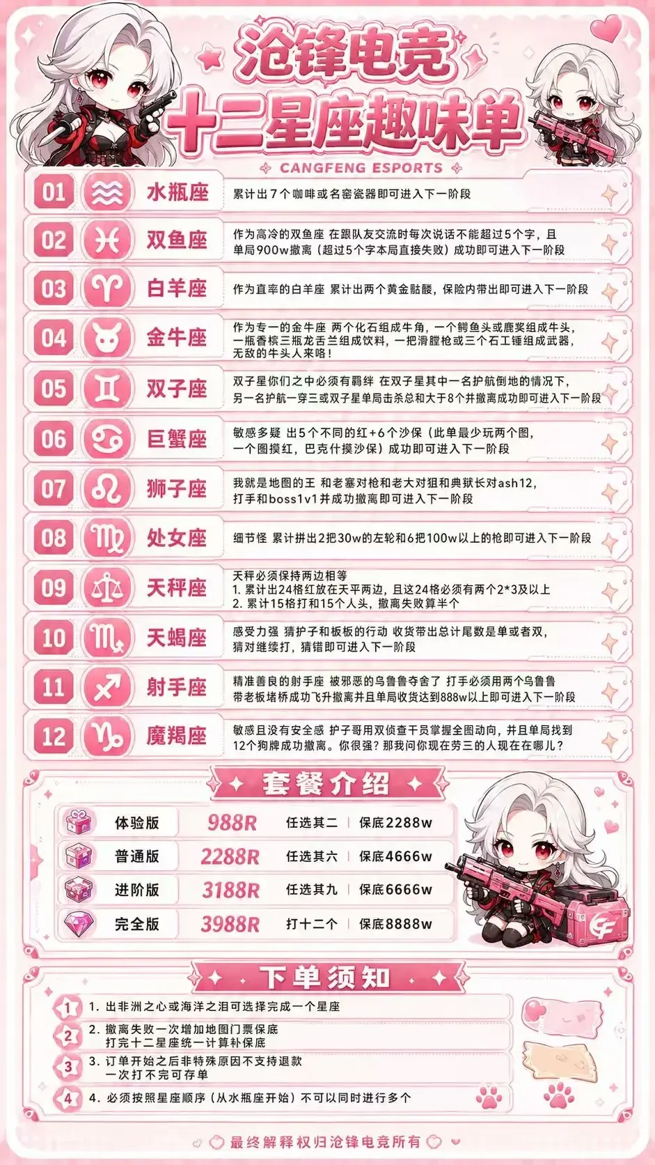 沧锋电竞十二星座详情图片1